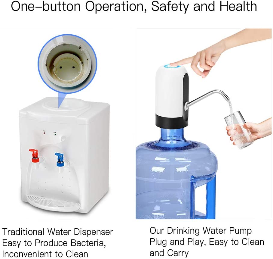 Homifye Portable Automatic Rechargeable USB Water Dispenser Pump